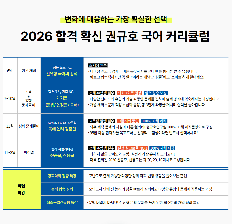250617_권규호T_2026이미지커리.png